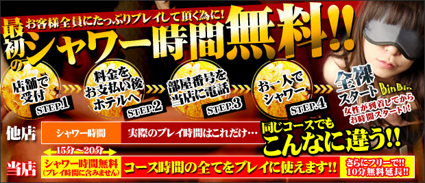 最初のシャワー時間無料